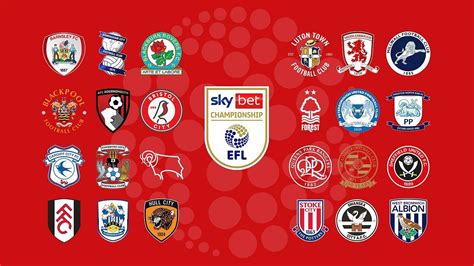 EFL Championship .